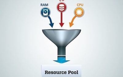Understanding Cloud Resource Pooling